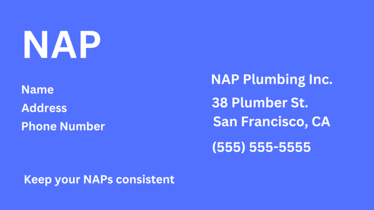 A graphic explaining the SEO concept of NAP with a fictitious plumbing company.